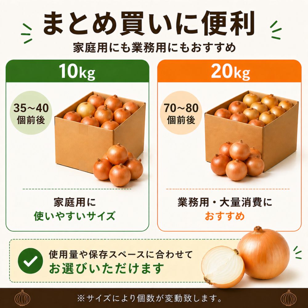 ニュージーランド産 玉ねぎ